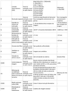 INSTRUÇÃO-NORMATIVA---IN-Nº-92,-DE-27-DE-MAIO-DE-2021