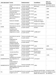INSTRUÇÃO NORMATIVA - IN Nº 94, DE 27 DE MAIO DE 2021