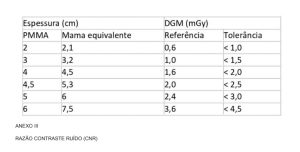 Introdução-normativa-in-nº-92-de-27-de-Maio-de-2021