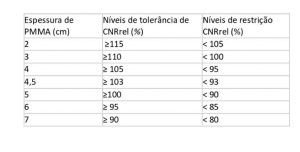 Introdução-normativa-in-nº-92-de-27-de-Maio-de-2021-img2